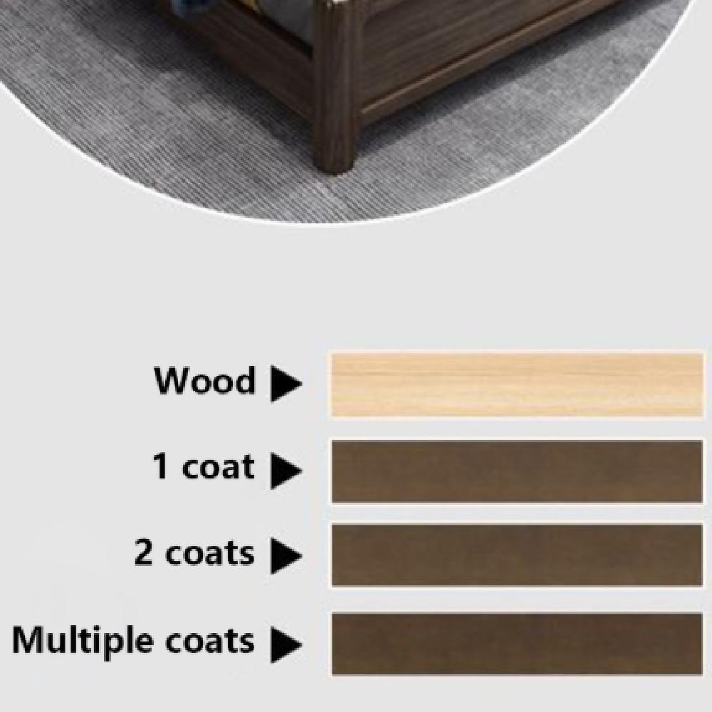 Creative Furniture Repair Pens – Wood Filler Stick recenzja i cena